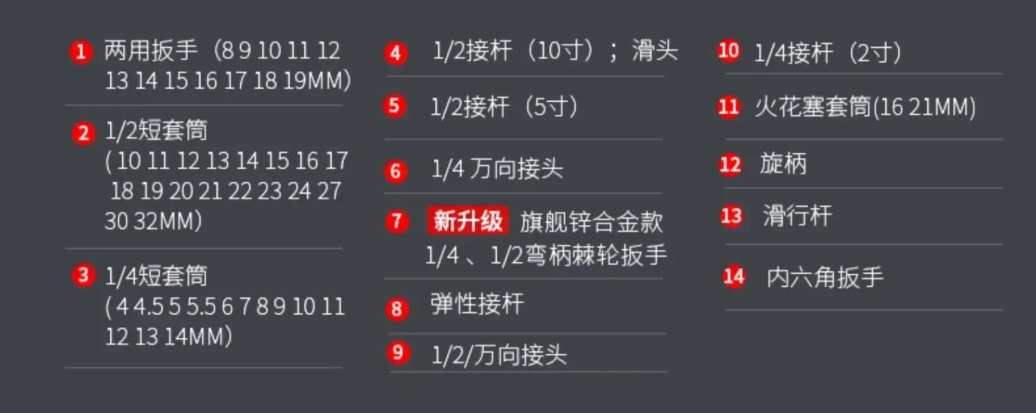 Coffret à Outils Étanche & Antichoc – Boîte de Rangement Sécurisée pour Outils de Réparation Auto, Électricien et Bricolage - BLACKBEARD OUTDOOR INDUSTRIES