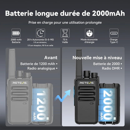 Talkie-Walkie Numérique Retevis RT668D – PMR446 Sans Licence, DMR Dual Mode, 256 Canaux, Portée 3 km – Hôtel, Sécurité, Entrepôt