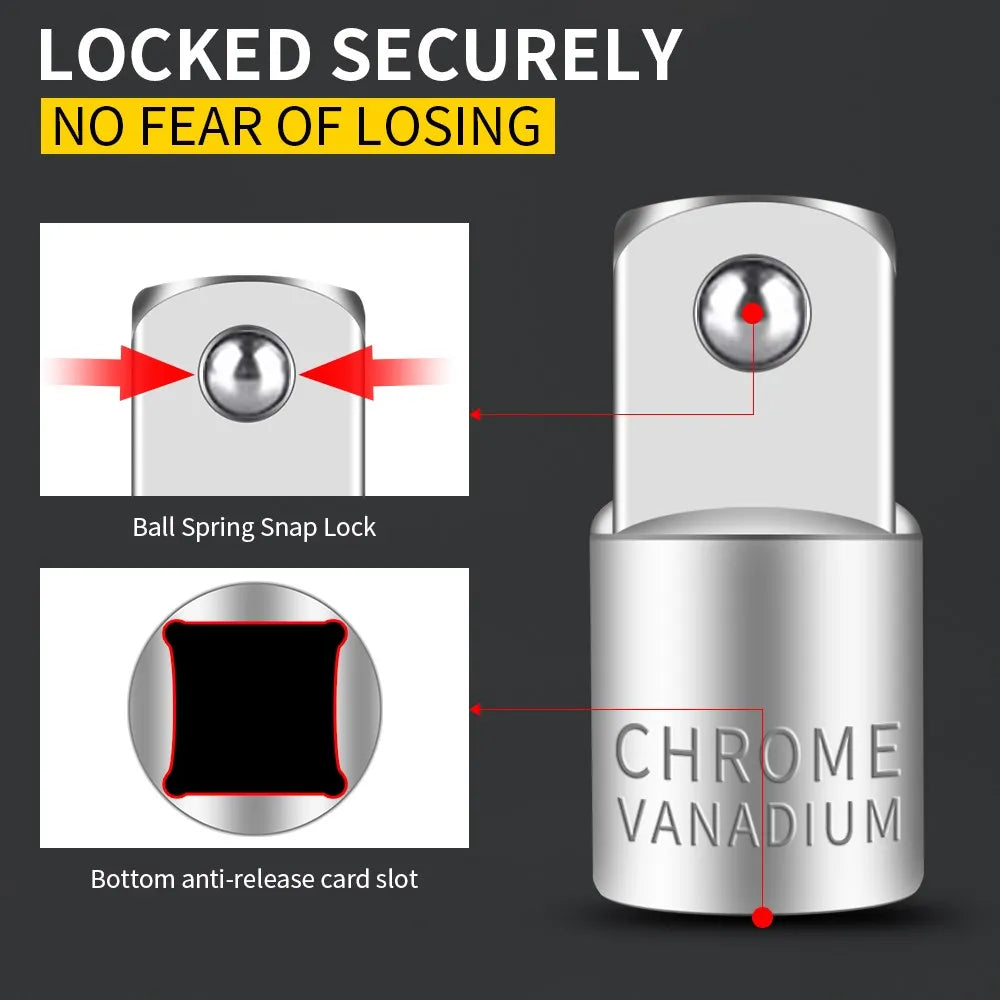 Onnfang Adaptateur Douille Cliquet – 1/2", 3/8", 1/4" CR-V Chrome Vanadium – Outils de Réparation Auto, Vélo, Maison, Garage - BLACKBEARD OUTDOOR INDUSTRIES