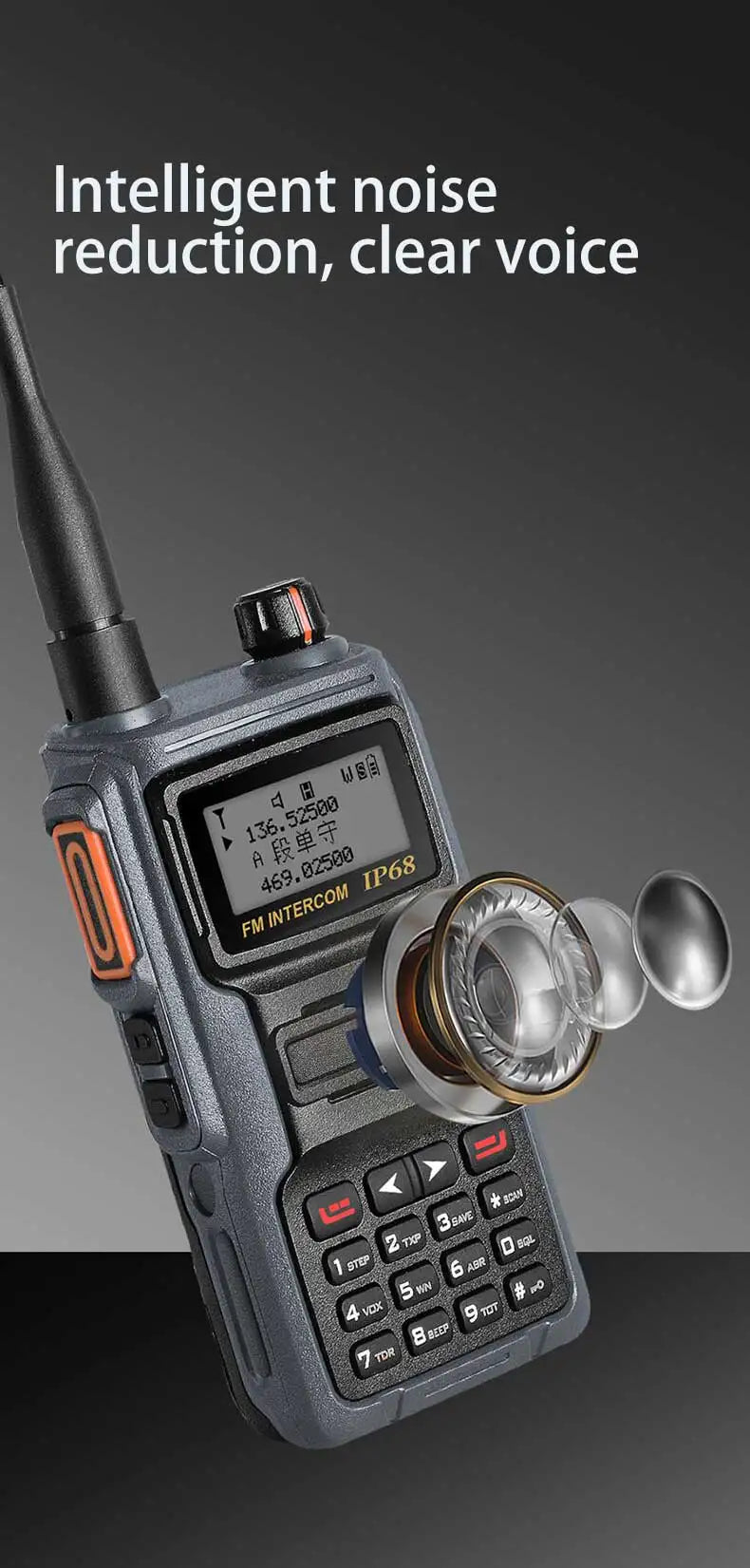 Talkie-Walkie Radtel IP68 – Radio Amateur Full Band 136-629 MHz, 199 Canaux, NOAA, Waterproof - BLACKBEARD OUTDOOR INDUSTRIES