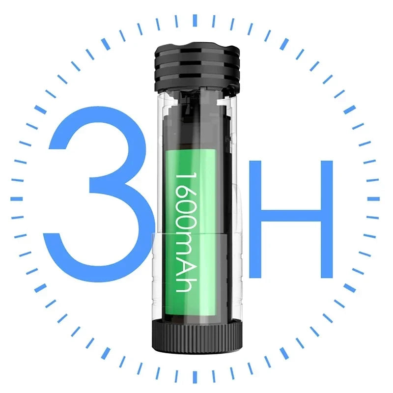 Caméra Sport 4K WiFi Luxuglow – Étanche IP66, Grand Angle 120°, Stabilisation Vidéo Ma boutique