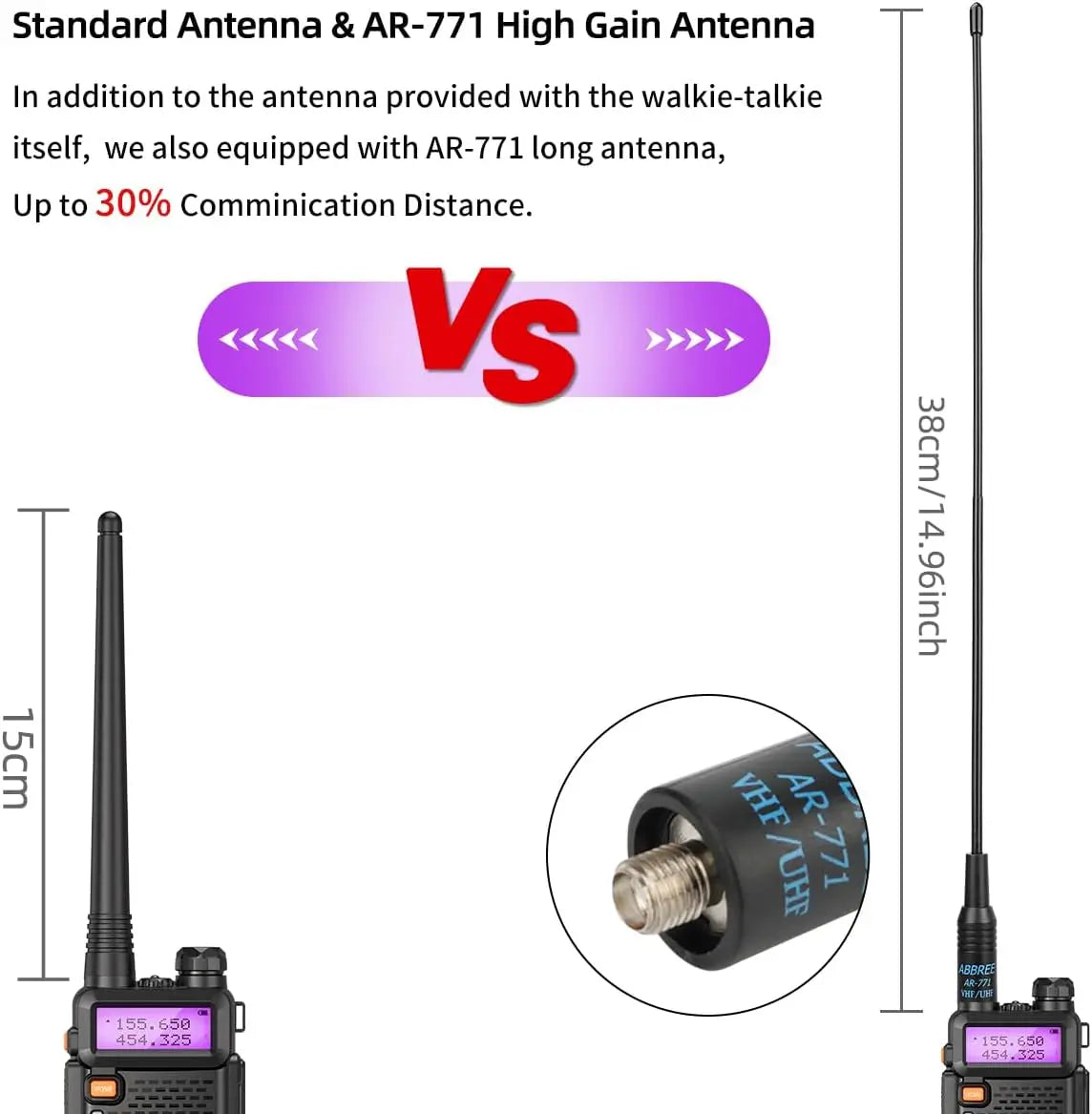 BAOFENG UV-5R 8W – Talkie-Walkie Double Bande VHF/UHF, 128 Canaux, Portée 10 km