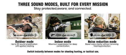 Boules Quies de Tir avec Annulation Active du Bruit (ANC) – Protection Auditive Militaire Bluetooth NRR27dB pour Chasse et Tir - BLACKBEARD OUTDOOR INDUSTRIES