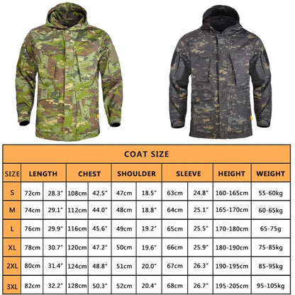 Veste Tactique M65 Camouflage US - Veste de Chasse et Randonnée Haut de Gamme avec Capuche - BLACKBEARD OUTDOOR INDUSTRIES