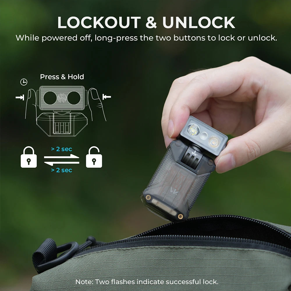 Lampe EDC Wurkkos HD04 Mini à pince, USB-C, 750 lm