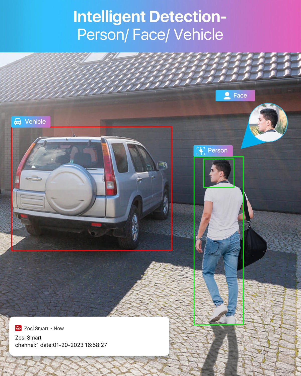 Kit vidéosurveillance ZOSI PoE 4K 8 MP avec NVR 4 To