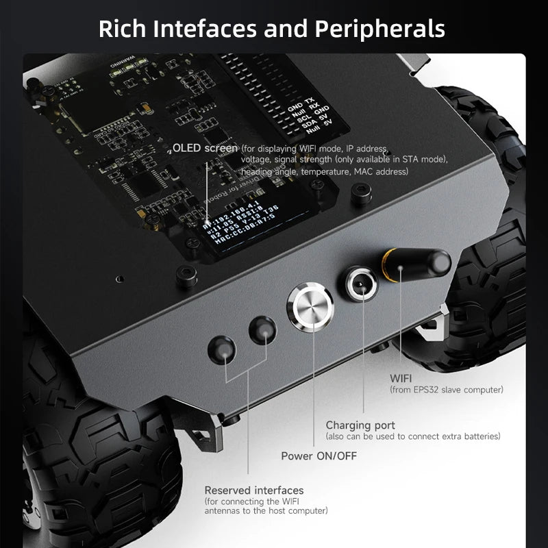 WAVE ROVER — Châssis Robot 4WD ESP32 en Aluminium — Raspberry Pi / Jetson Nano — Police, Déminage, Sauvetage & R&D - BLACKBEARD OUTDOOR INDUSTRIES