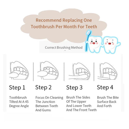 Set Brosse à Dents Mini Portable avec Dentifrice – Jetable, Pour Adultes, Idéal Voyage & Camping - BLACKBEARD OUTDOOR INDUSTRIES