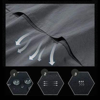 Chemise Tactique Homme Légère & Séchage Rapide Manches Longues • Résistante à l'eau • Anti-UV • Idéale Randonnée & Militaire - BLACKBEARD OUTDOOR INDUSTRIES