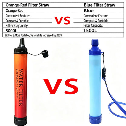 Paille filtrante portable | Randonnée et camping