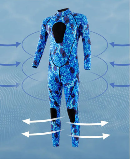 Combinaison Néoprène Camouflage 3 mm – Homme, Multi-Sports Nautiques - BLACKBEARD OUTDOOR INDUSTRIES