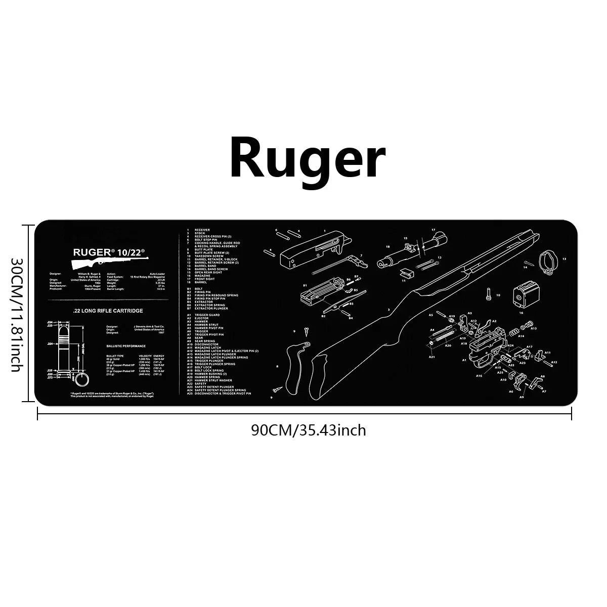 Tapis de Nettoyage pour Arme | Tapis Souris Multi-Armes – AR15, AK47, Remington 870, Glock, CZ75, P226, 1911… - BLACKBEARD OUTDOOR INDUSTRIES