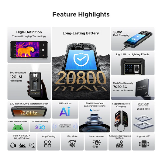 DOOGEE Fire 6 Max 5G – Smartphone robuste avec imagerie thermique & batterie XXL - BLACKBEARD OUTDOOR INDUSTRIES