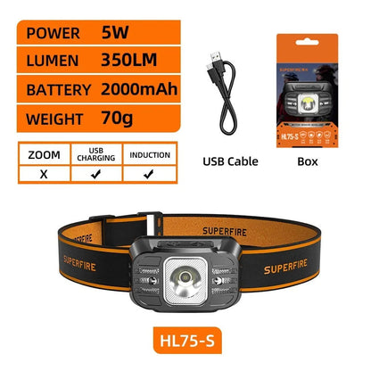 SUPERFIRE HL75 – Mini Lampe Frontale LED Rechargeable USB-C | Haute Puissance | Capteur de Mouvement | Étanche | 7 Modes | 70g Ultra Légère Ma boutique