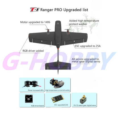 HEE WING T-1 Ranger 730mm – Avion FPV RC Double Moteur KIT/PNP - BLACKBEARD OUTDOOR INDUSTRIES