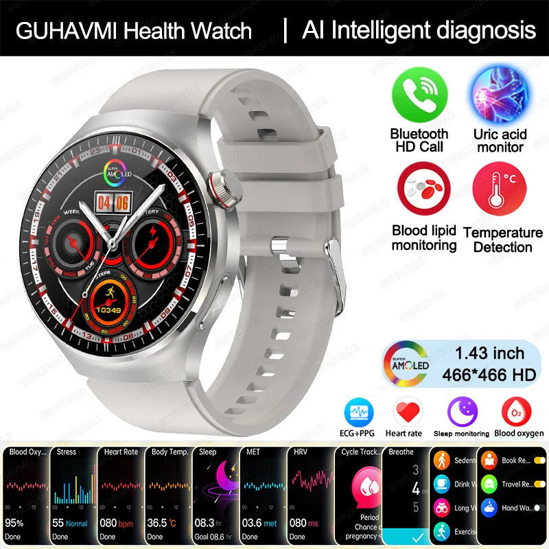 Montre Connectée Médicale GUHUAVMI TK26 – ECG+PPG – Uric Acid, Température, Lipides, Appels Bluetooth – Écran AMOLED 1.43” – Étanche IP68 - BLACKBEARD OUTDOOR INDUSTRIES