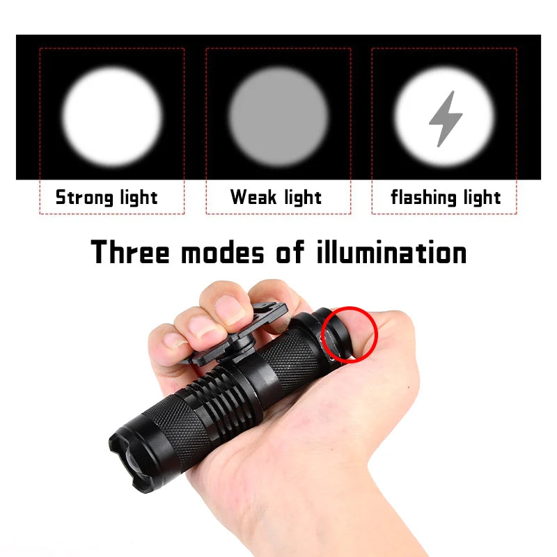 Sac à Dos Tactique avec Système MOLLE WADSN – Gilet de Combat avec Fixation pour Lampe Torche LED, Éclairage Haute Luminosité pour Randonnée et Activités Outdoor BLACKBEARD OUTDOOR INDUSTRIES