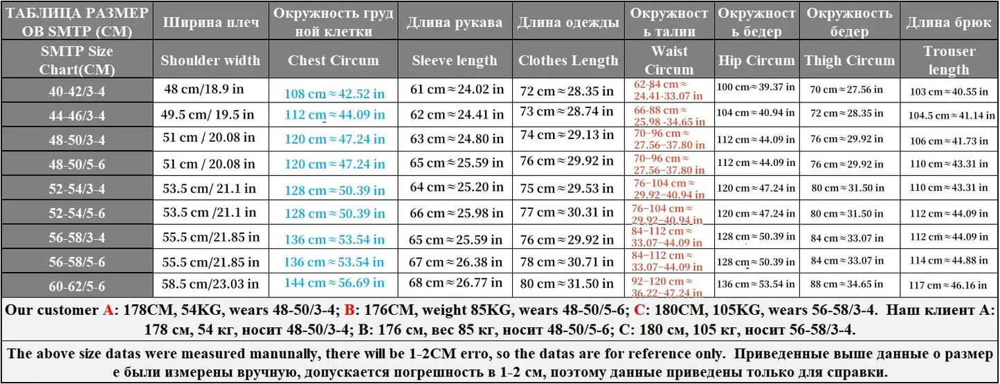 Tenue de Combat Russe GORKA 4 – Ensemble Montagne Tactique (4 Saisons) Ma boutique