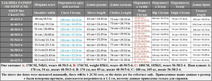 Tenue de Combat Russe GORKA 4 – Ensemble Montagne Tactique (4 Saisons) Ma boutique