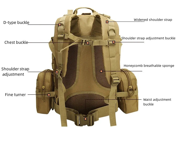 YAKEDA Sac à Dos Tactique MOLLE – Sac Duffel Multifonction Outdoor - BLACKBEARD OUTDOOR INDUSTRIES