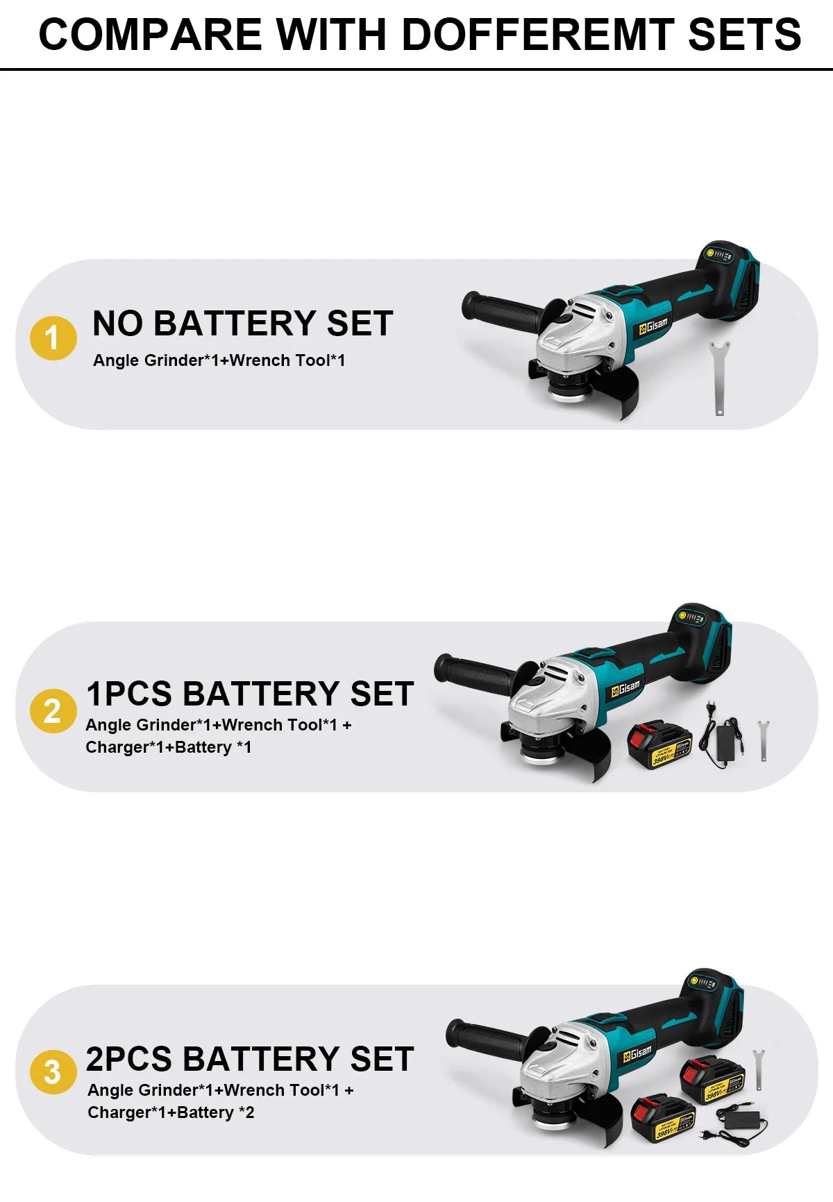 Meuleuse d’Angle Électrique Brushless 125 mm Gisam – Vitesse Variable – Compatible Batterie Makita 18V - BLACKBEARD OUTDOOR INDUSTRIES