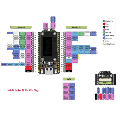 Carte Heltec WiFi LoRa 32 V4 – ESP32-S3, SX1262, OLED 0,96", LoRa, WiFi, BLE, Solaire, GPS, Meshtastic