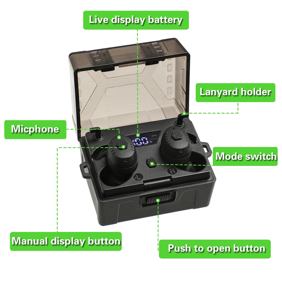 Boules Quies de Tir avec Annulation Active du Bruit (ANC) – Protection Auditive Militaire Bluetooth NRR27dB pour Chasse et Tir - BLACKBEARD OUTDOOR INDUSTRIES