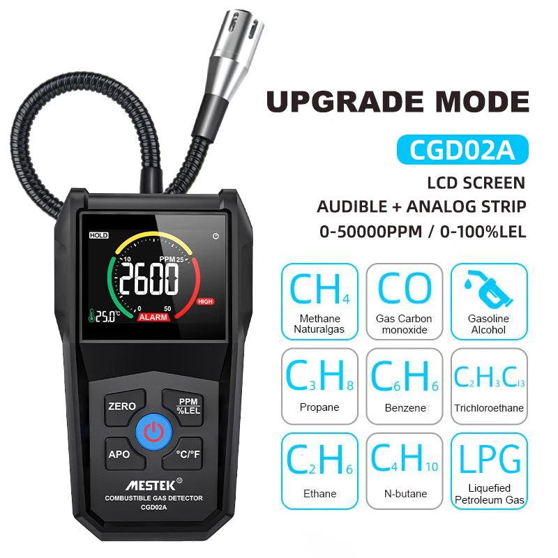 Détecteur de Fuite de Gaz Inflammable – Analyseur de Gaz Naturel, LPG, Méthane, Alcool (50000 PPM/LEL%) avec Sonde Flexible - BLACKBEARD OUTDOOR INDUSTRIES