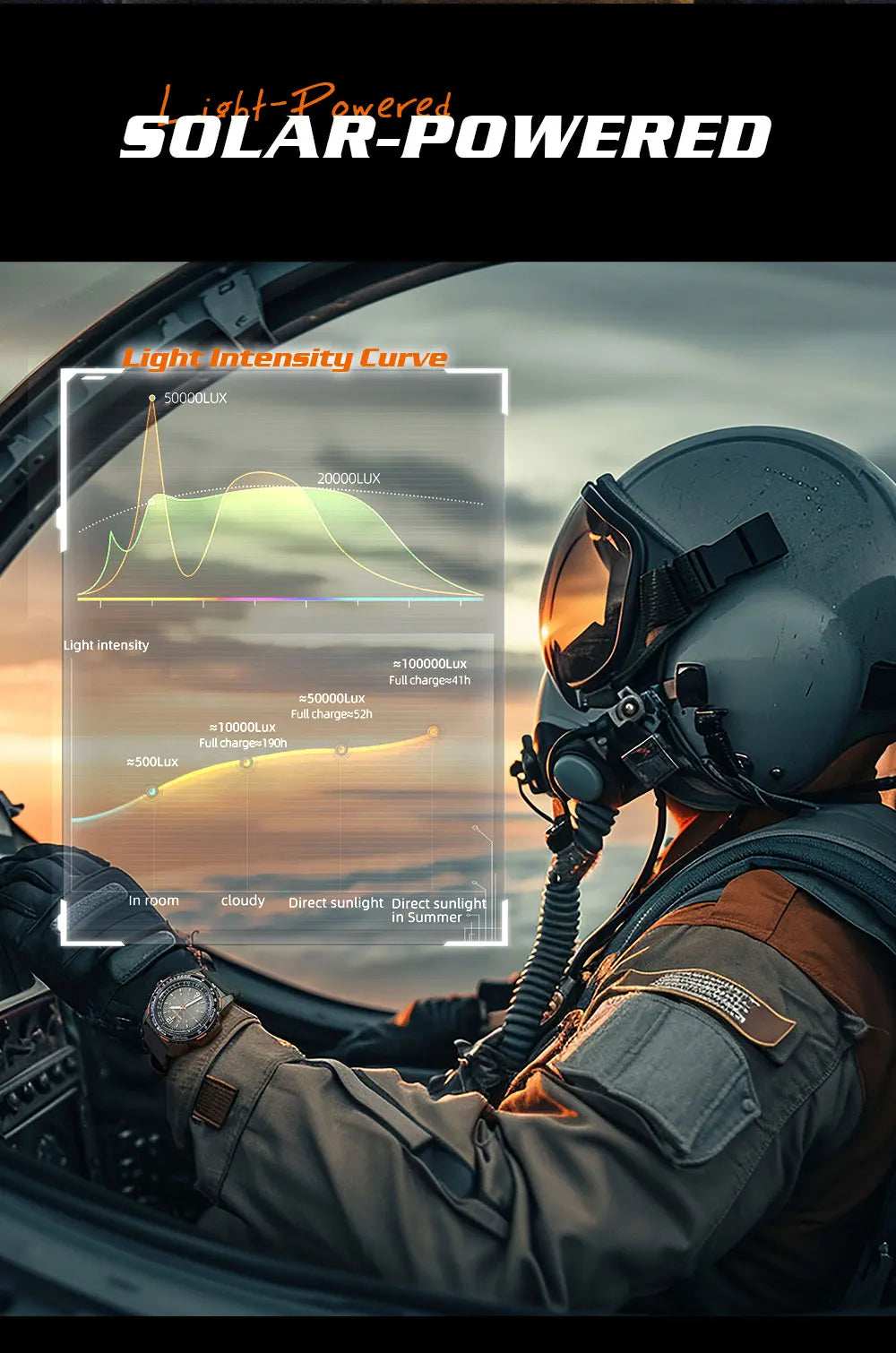 Montre Homme Digitale Militaire NORTH EDGE PHOTON – Sportive, Étanche 50M, Solaire et Lumineuse - BLACKBEARD OUTDOOR INDUSTRIES