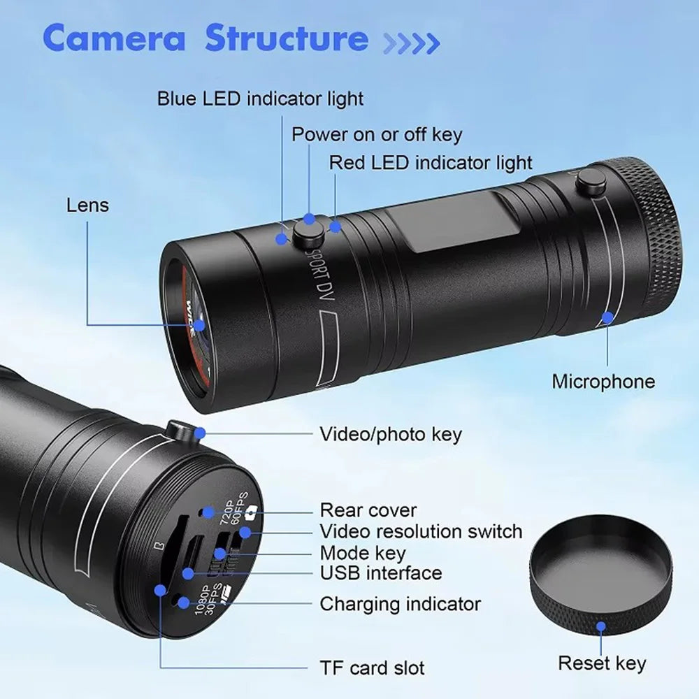 Caméra de Casque Tactique 720P/1080P – Caméra Sport avec Fonction Vidéo et Photo pour Chasse, Airsoft et Wargames BLACKBEARD OUTDOOR INDUSTRIES