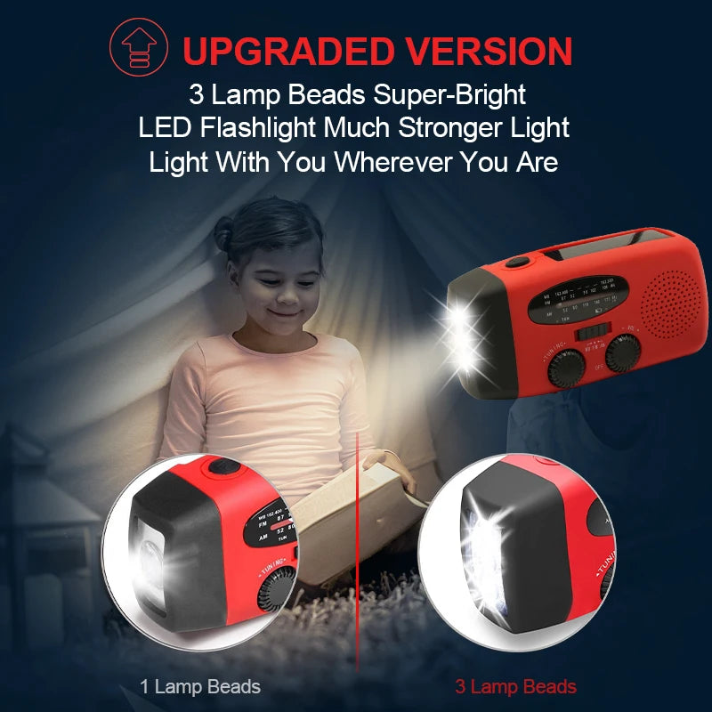 Radio Portable d'Urgence Rechargeable 2000mAh – Radio Solair, Manivelle et USB avec Flashlight, Radio AM/FM/SW, Radio Météo pour Survie, Batterie Rechargeable et Chargeur de Secours - BLACKBEARD OUTDOOR INDUSTRIES