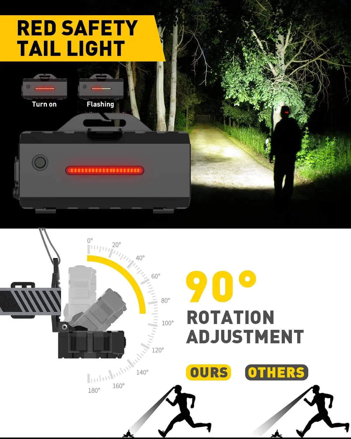 Lampe Frontale 10 LED Rechargeable – Lumière Blanche & Rouge, 10 Modes, Camping Randonnée Chasse