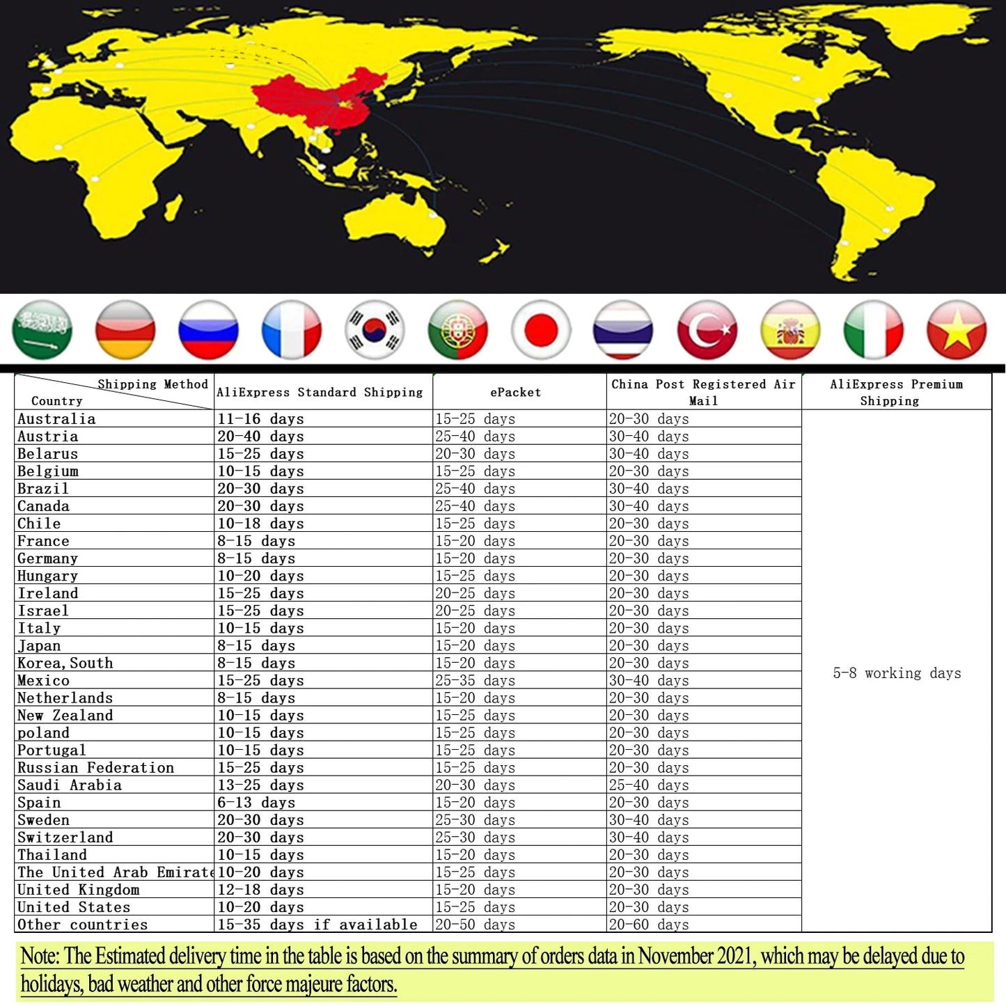 Ceintures en Cuir Hi-Tie Ma boutique