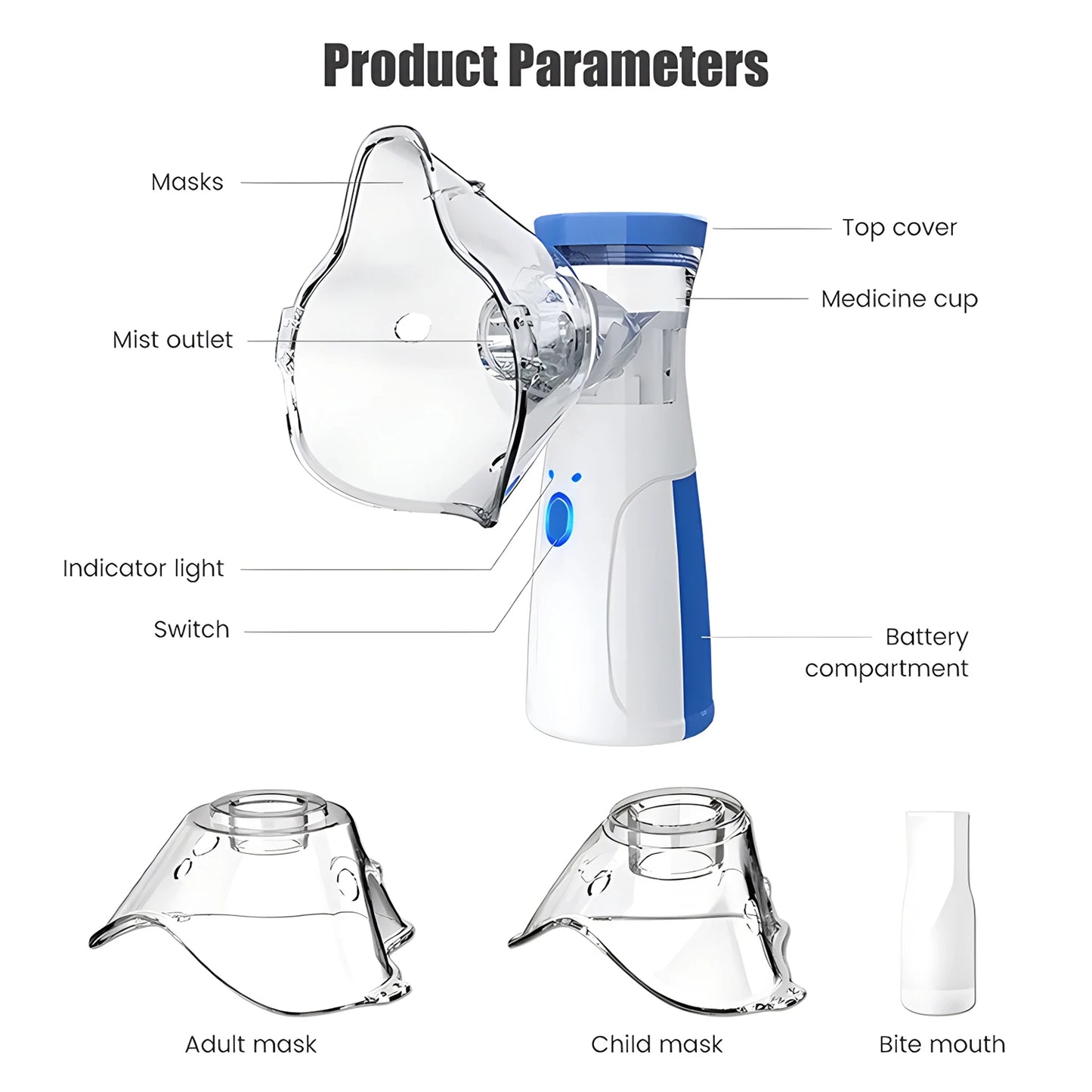 Nébuliseur Portable Silencieux – Inhalateur Atomiseur Adulte & Enfant | Asthme & Urgence