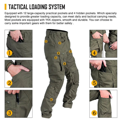 pantalon tactique idogear ufs utilisation airsoft