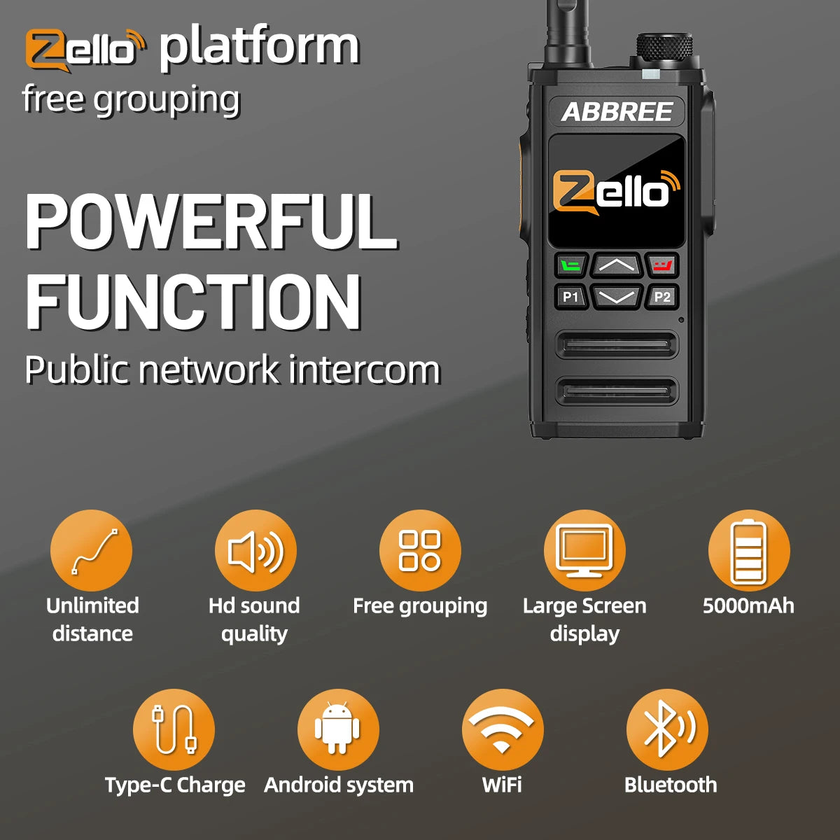 Talkie-Walkie Réseau ABBREE GP-268 – 4G SIM, Zello, Portée Mondiale, Batterie 5000 mAh