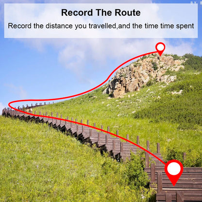 Mini GPS Portable de Haute Précision - boussole , Altimètre, Localisateur, Navigateur pour Sports de Plein Air, Voyage et Randonnée - BLACKBEARD OUTDOOR INDUSTRIES