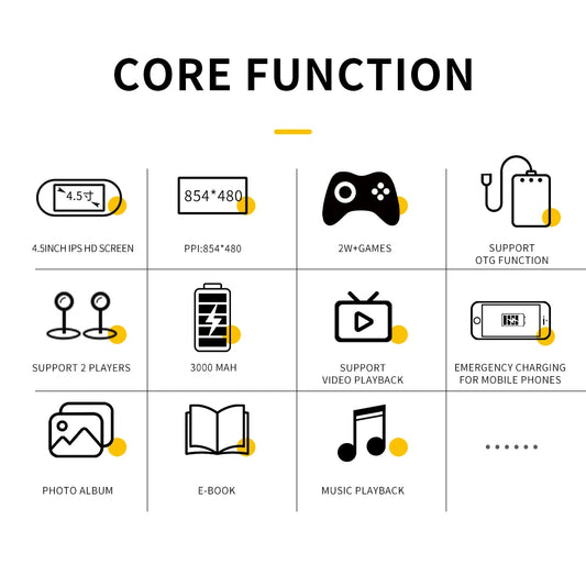 Console de Jeu Rétro Portable SF3000 – Écran IPS 4.5" – 20 000+ Jeux – 14 Émulateurs – 64Go – 3000mAh - BLACKBEARD OUTDOOR INDUSTRIES