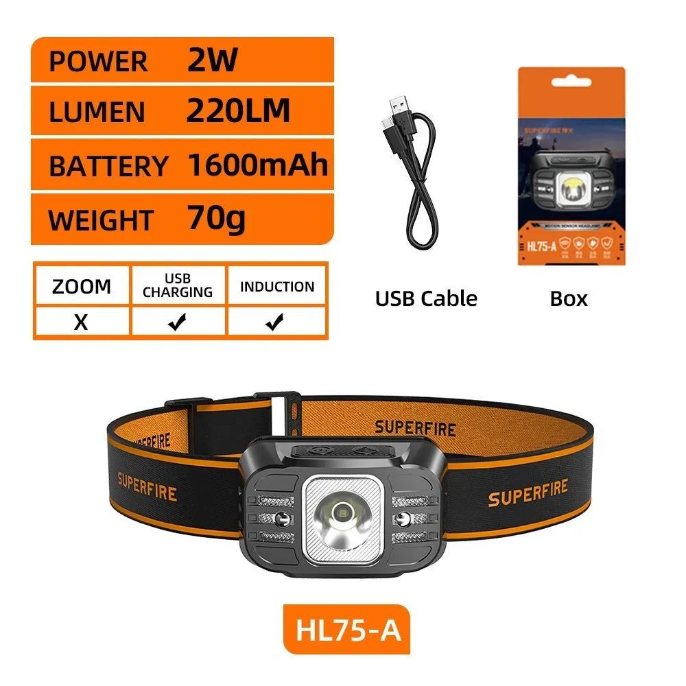SUPERFIRE HL75 – Mini Lampe Frontale LED Rechargeable USB-C | Haute Puissance | Capteur de Mouvement | Étanche | 7 Modes | 70g Ultra Légère Ma boutique
