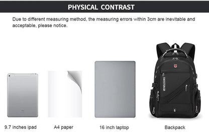 Sac à Dos Ordinateur Étanche 2025 – 17"/20" | Grande Capacité, USB, Antivol | Homme & Femme - BLACKBEARD OUTDOOR INDUSTRIES