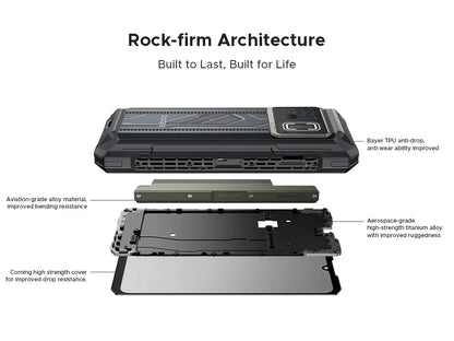 DOOGEE Fire 6 Max 5G – Smartphone robuste avec imagerie thermique & batterie XXL - BLACKBEARD OUTDOOR INDUSTRIES