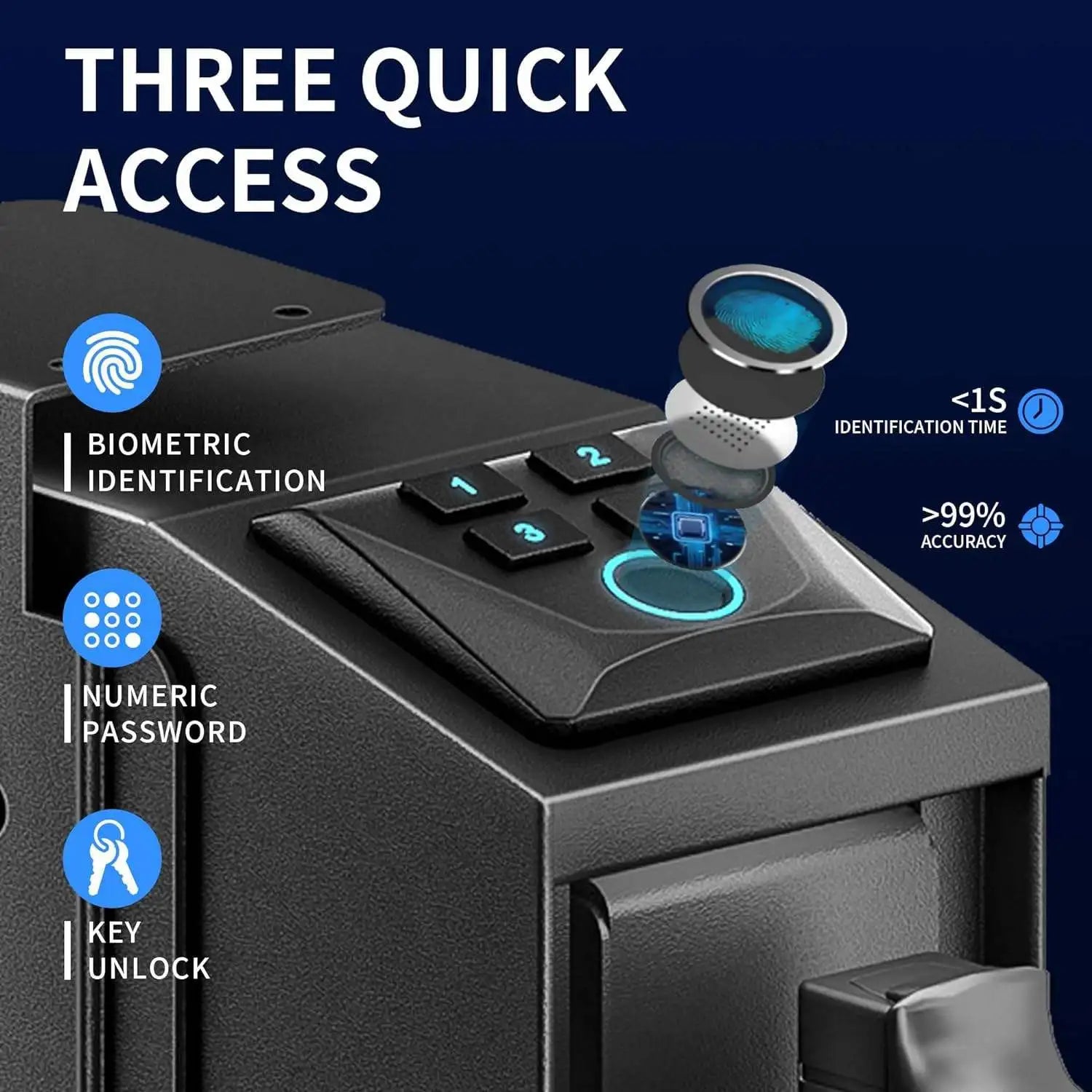 Coffre-Fort Intelligent Biométrique à Accès Rapide pour arme de poing - BLACKBEARD OUTDOOR INDUSTRIES