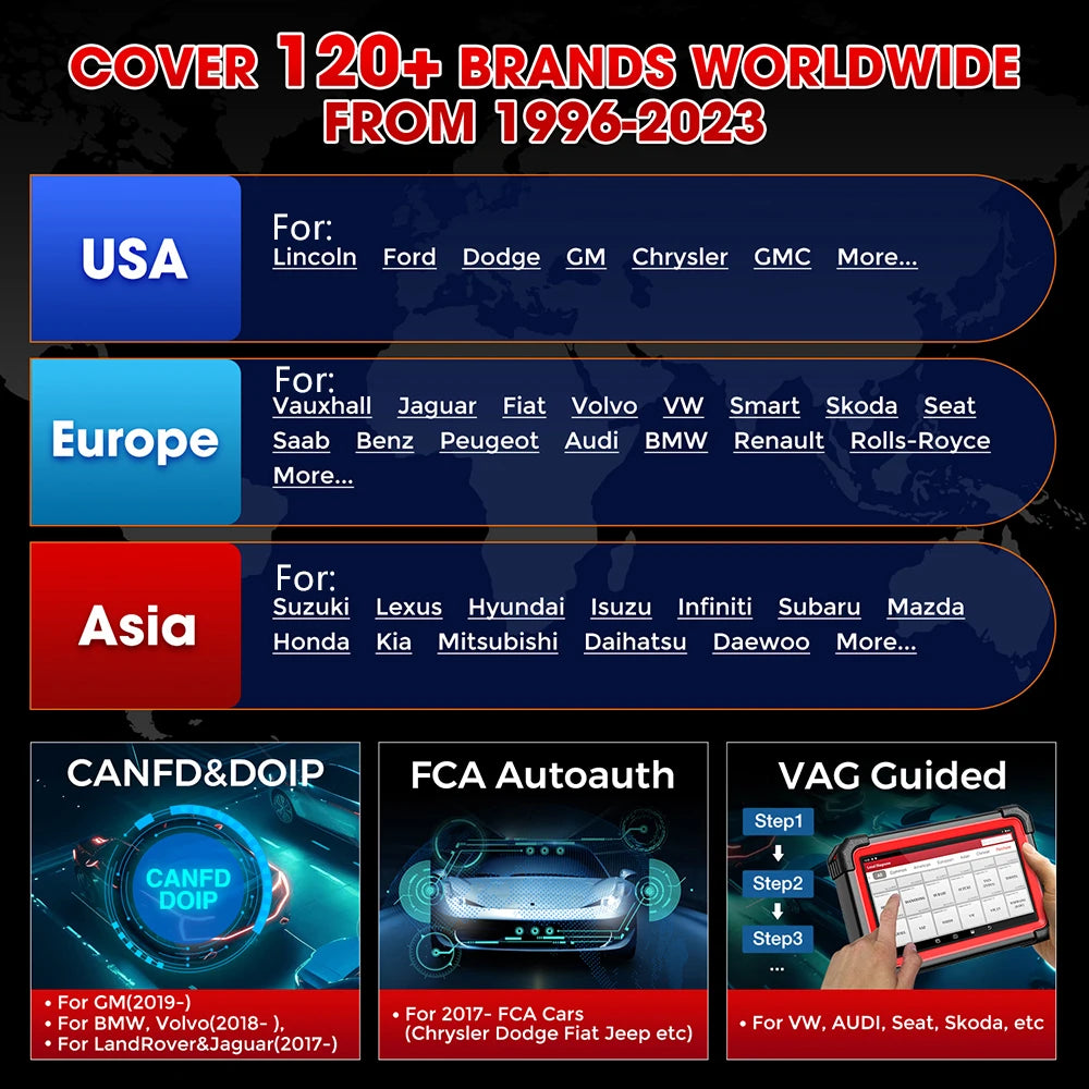 LAUNCH X431 CRP919E / CRP919E BT - Outil de Diagnostic Auto Professionnel - BLACKBEARD OUTDOOR INDUSTRIES