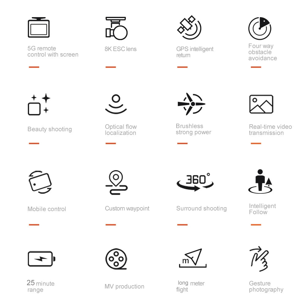 2025 V168 Pro MAX GPS Drone 8K Professional HD Camera 5G WIFI FPV 360° Ma boutique