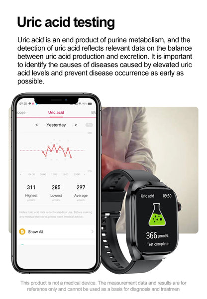 Montre Connectée Homme 2025 – Suivi Santé Avancé ECG+PPG – Surveillance Acide Urique & Lipides – Appels Bluetooth – Écran 2.04” AMOLED – Pour Android & iOS - BLACKBEARD OUTDOOR INDUSTRIES