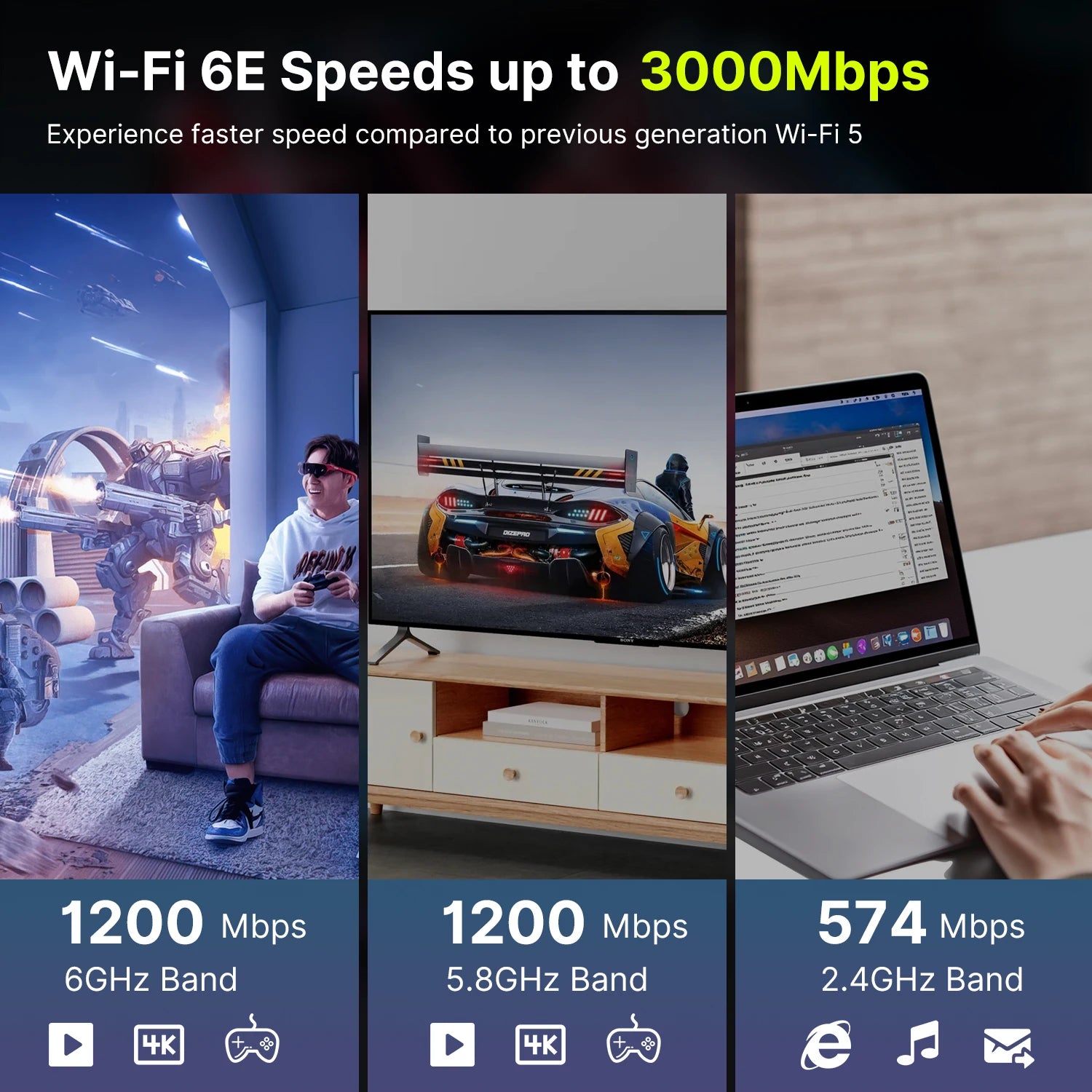 Clé USB WiFi 6E AX3000 & Bluetooth 5.2 – Adaptateur Tri-Bande Ultra Rapide 3000 Mbps | DERAPID DE-AX3000-BT - BLACKBEARD OUTDOOR INDUSTRIES