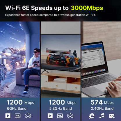 Clé USB WiFi 6E AX3000 & Bluetooth 5.2 – Adaptateur Tri-Bande Ultra Rapide 3000 Mbps | DERAPID DE-AX3000-BT - BLACKBEARD OUTDOOR INDUSTRIES