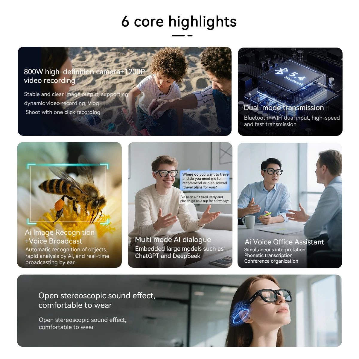 Blackview BV100 Lunettes Connectées AI – Caméra 8MP, Bluetooth 5.4, Traduction 23 Langues | IP54