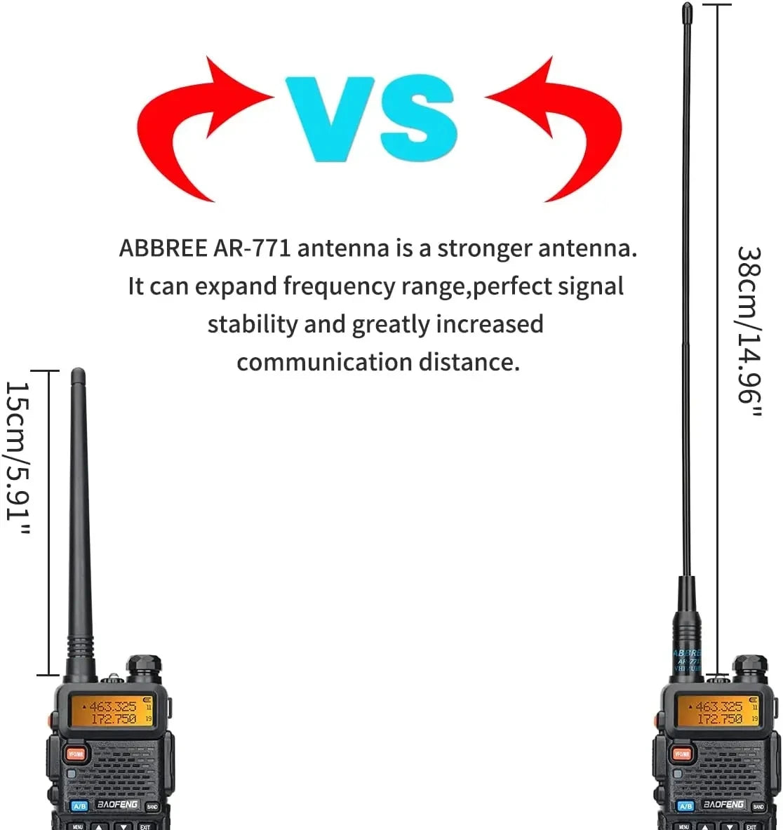Baofeng UV-5R 8W – Talkie-Walkie Bi-Bande VHF/UHF, Batterie 3800mAh, Charge Type-C - BLACKBEARD OUTDOOR INDUSTRIES