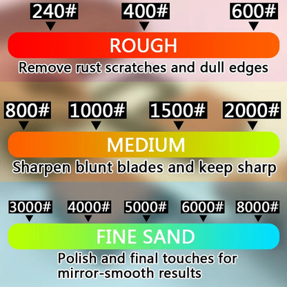 Pierre à Aiguiser Professionnelle 3-en-1 - Double Face avec Support en Bambou et Guide d’Angle - BLACKBEARD OUTDOOR INDUSTRIES